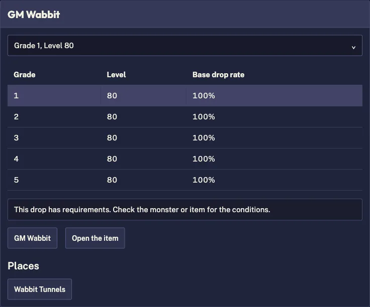 GM Wabbit Blood with its quest-drop restriction
