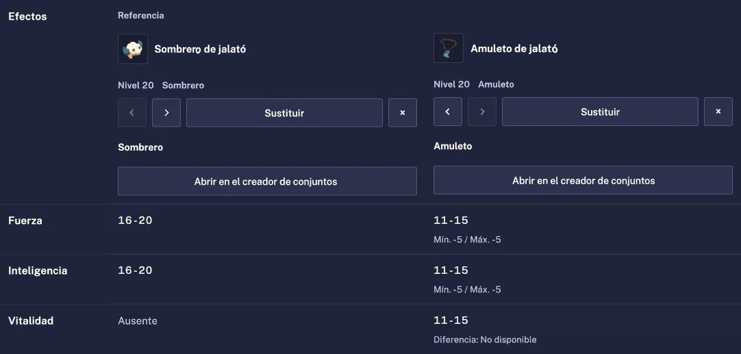 Sombrero de jalató y Amuleto de jalató con diferencias entre sus rangos de valores