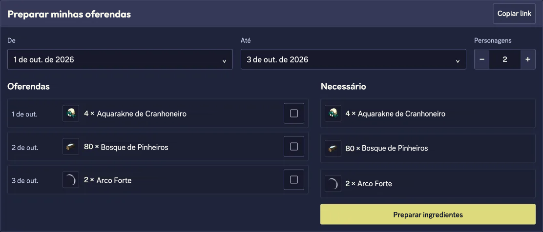 Três dias de oferendas do Almanax para dois personagens